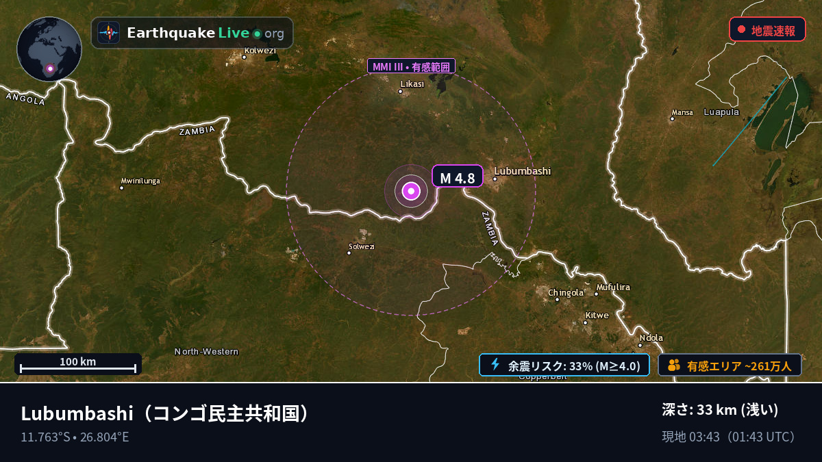 Katanga, コンゴ民主共和国