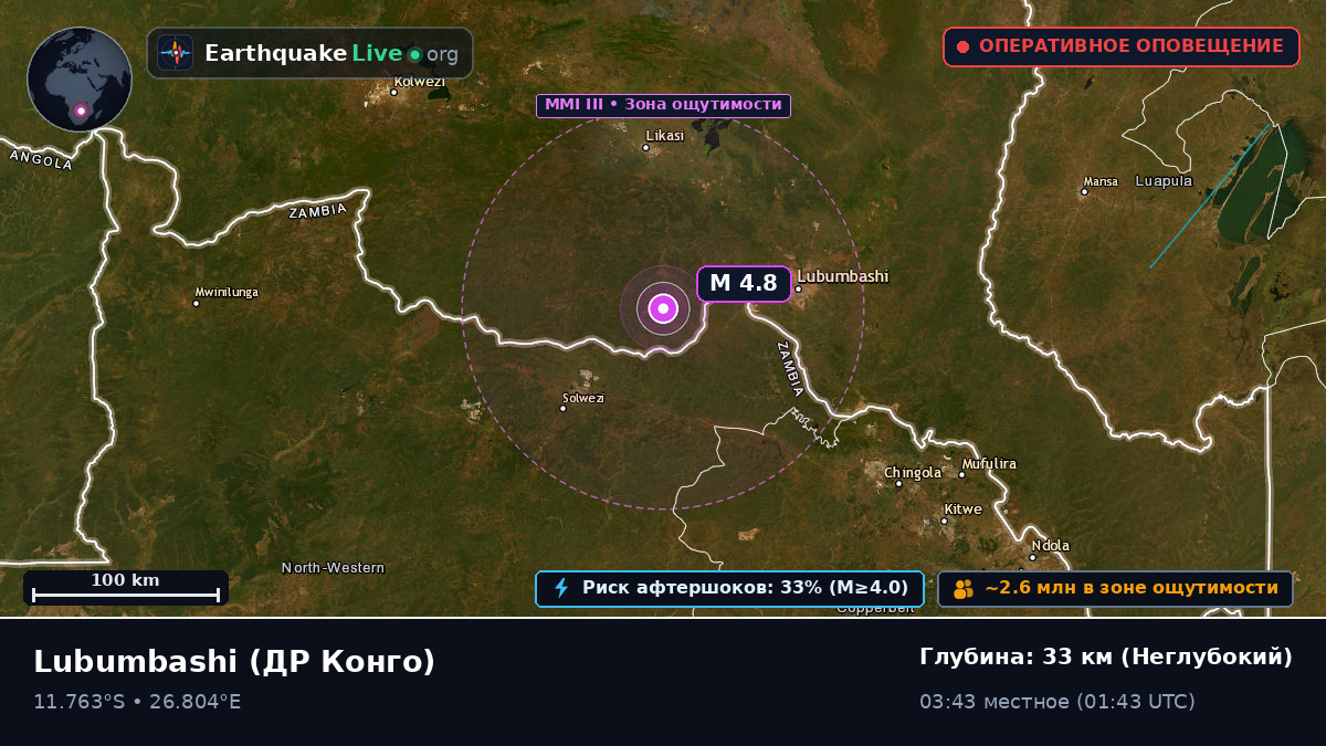 Katanga, ДР Конго