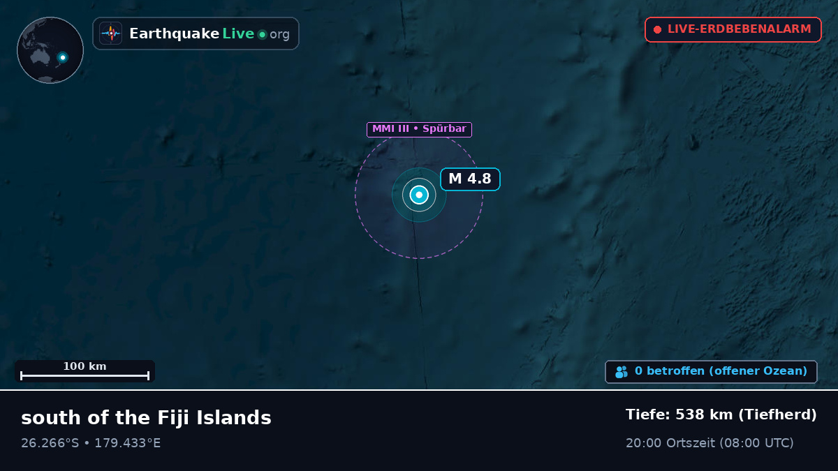 Südpazifik (Kermadec Islands)