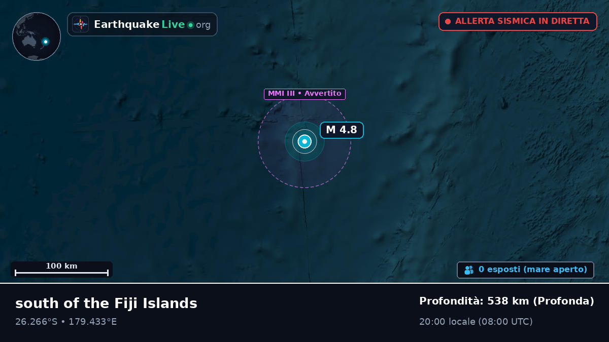 Oceano Pacifico meridionale (Kermadec Islands)