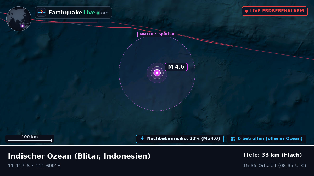 Indischer Ozean (Indonesien)