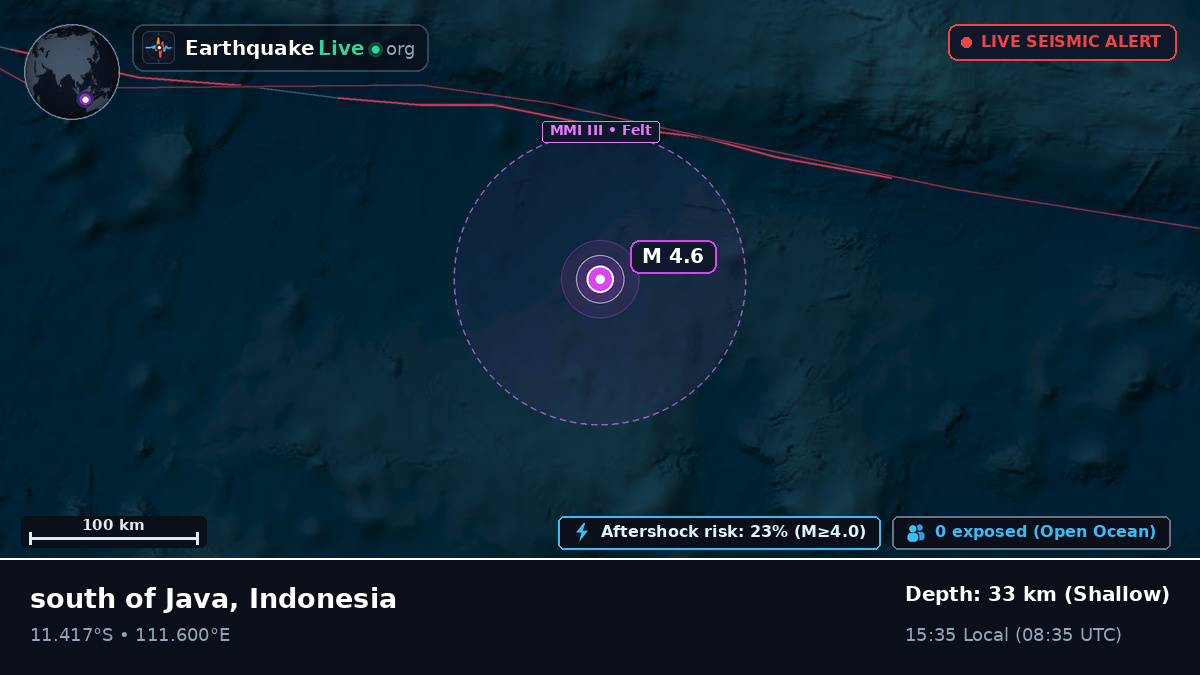 Indian Ocean (Indonesia)