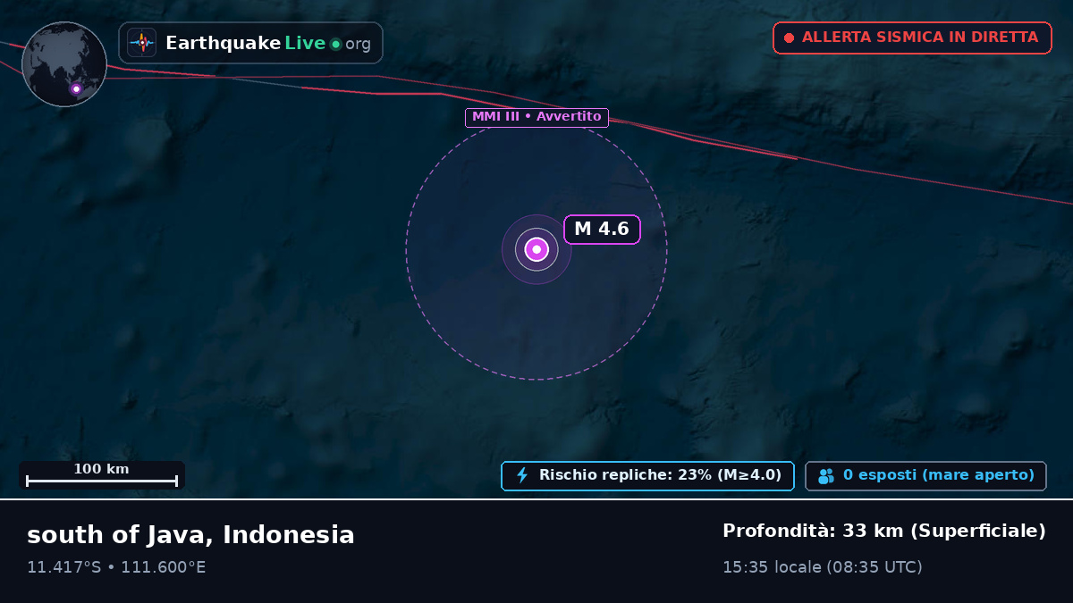 Oceano Indiano (Indonesia)