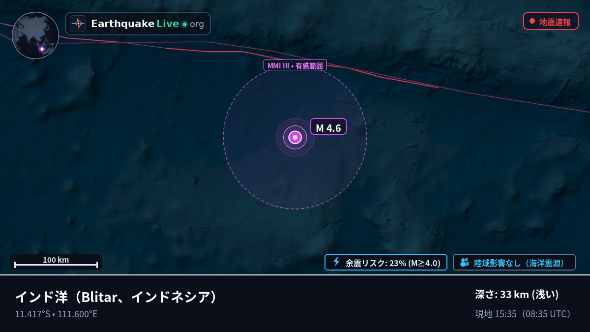 インド洋 (インドネシア)