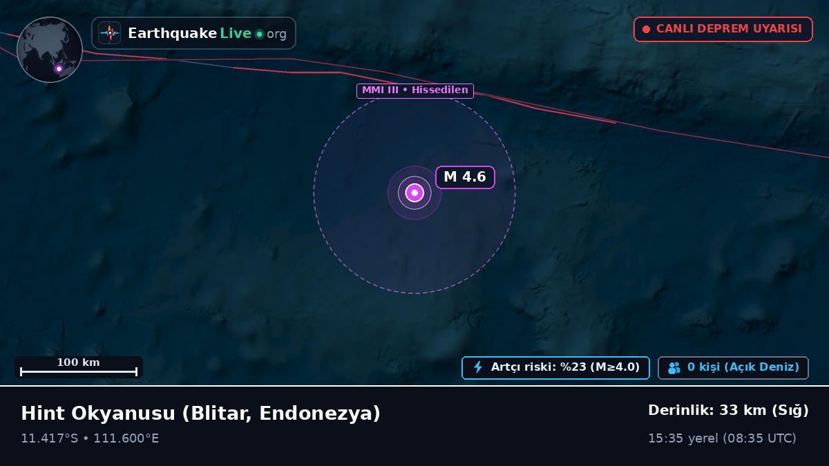 Hint Okyanusu (Endonezya)
