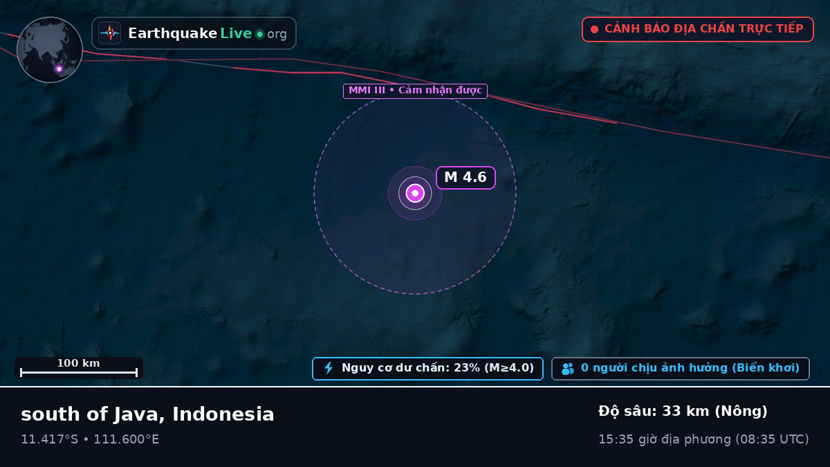 Ấn Độ Dương (Indonesia)