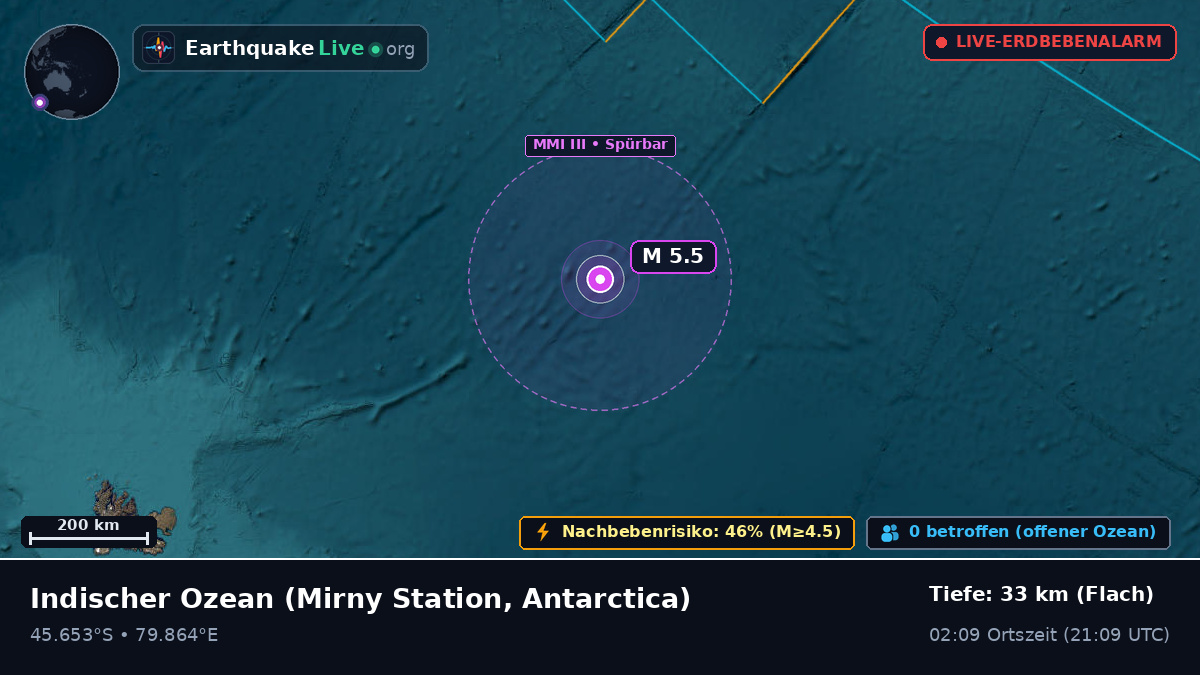 Indischer Ozean (Antarctica)
