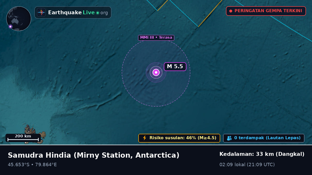 Samudra Hindia (Antarctica)