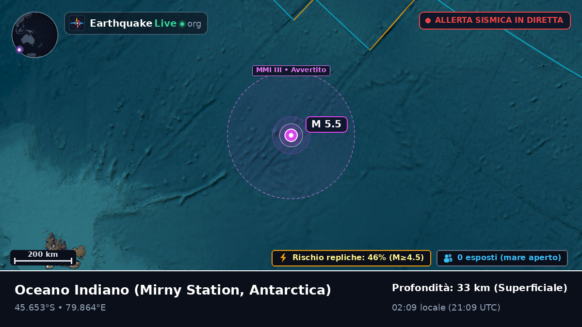 Oceano Indiano (Antarctica)