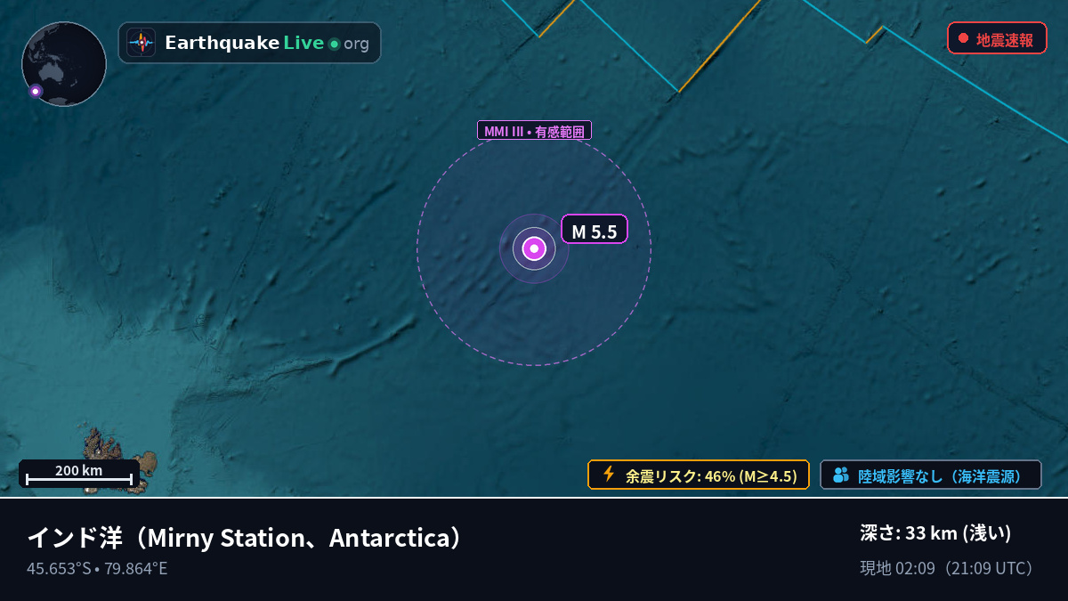インド洋 (Antarctica)