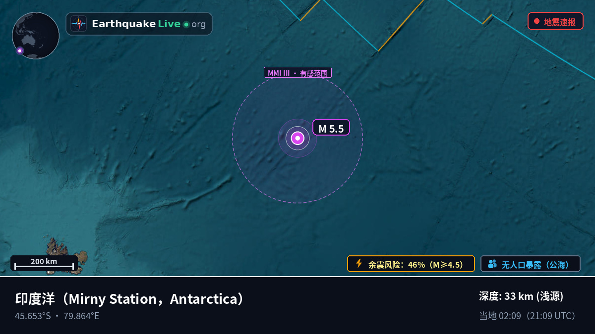 印度洋 (Antarctica)