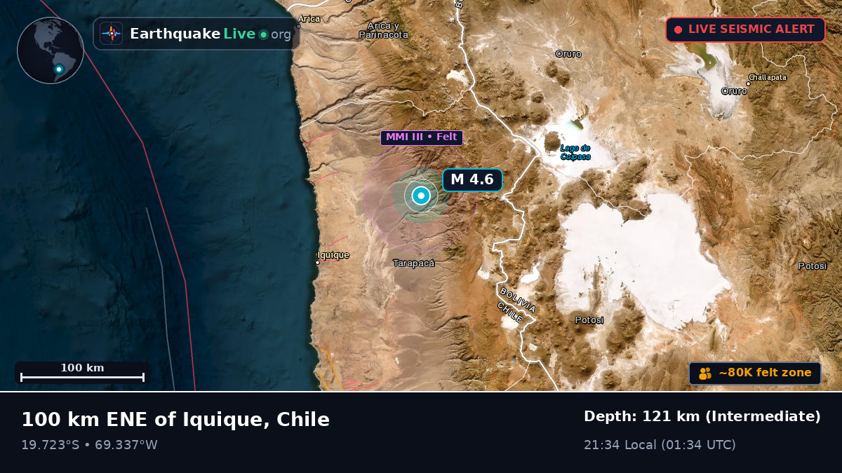Tarapacá, Chile
