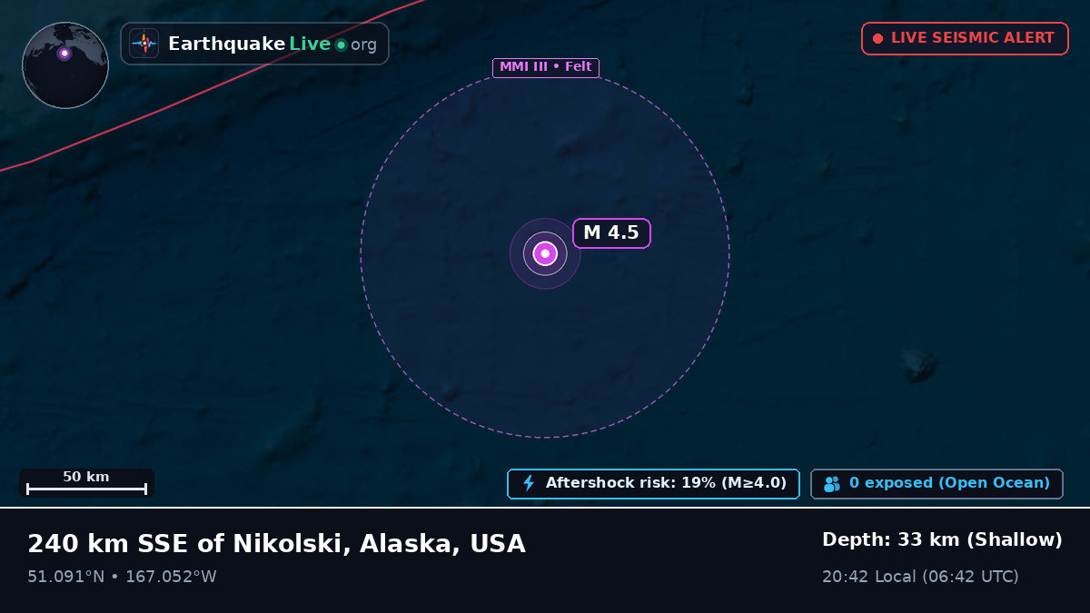 Aleutian Islands (USA)