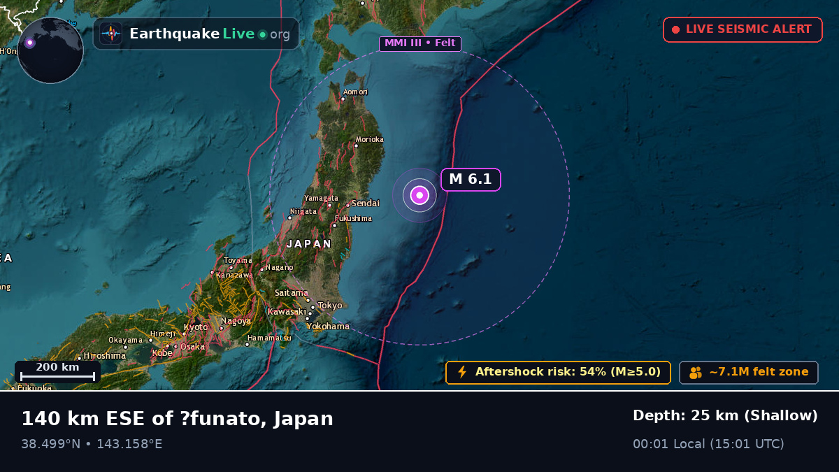 Off the coast of Sendai, Japan