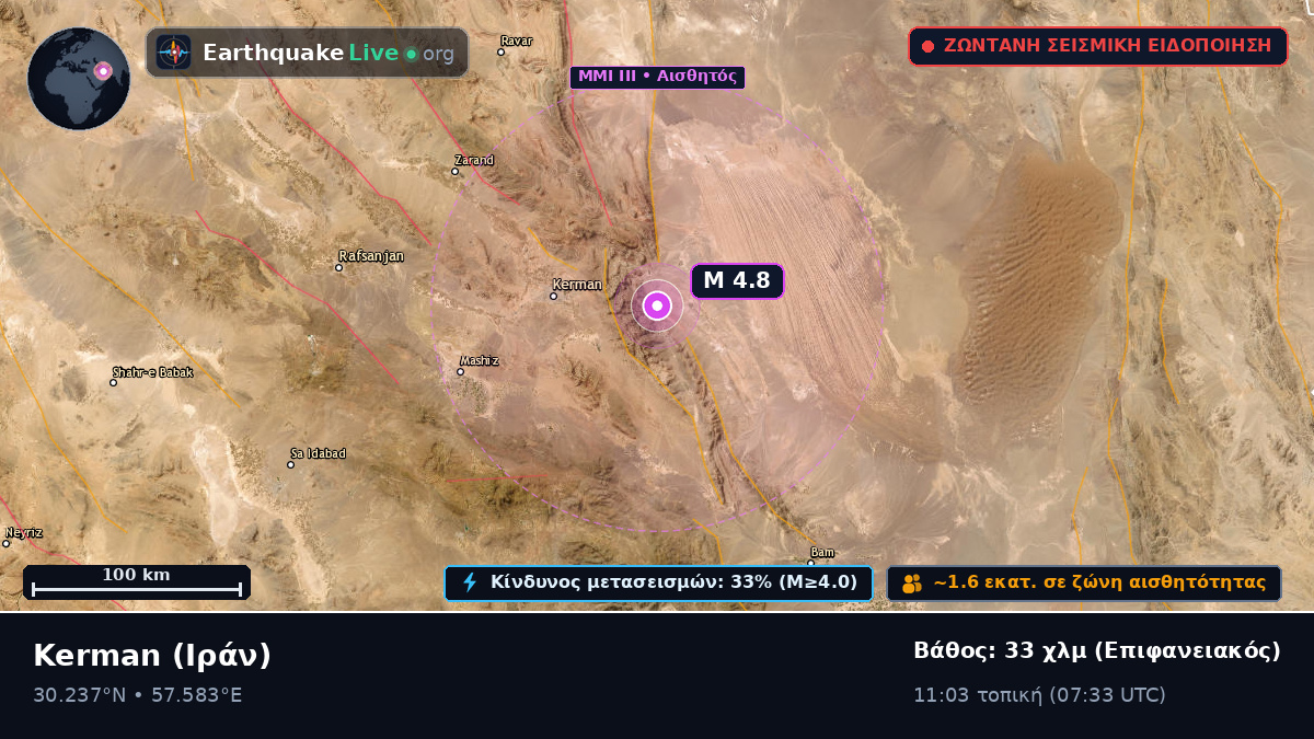 Kerman, Ιράν