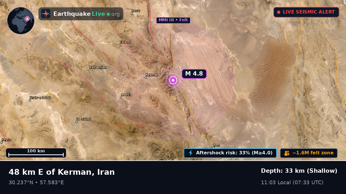 Kerman, Iran