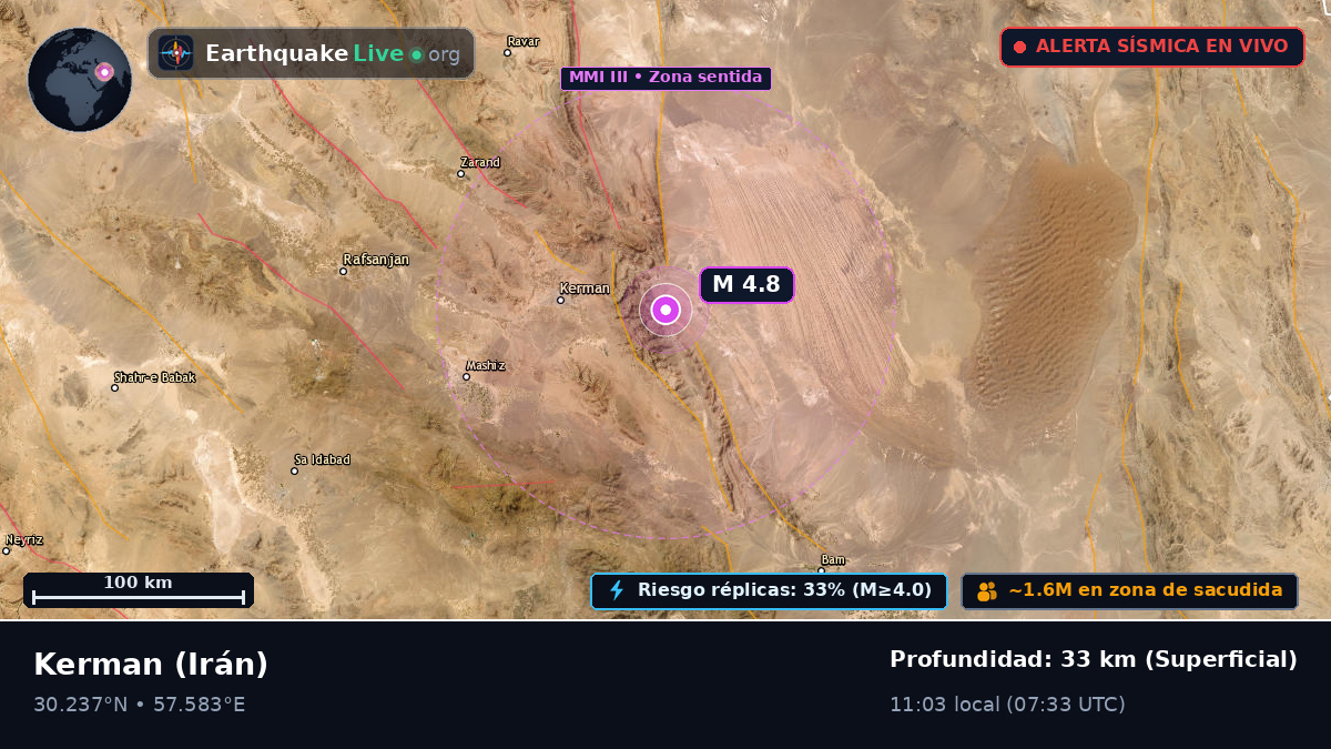 Kerman, Irán