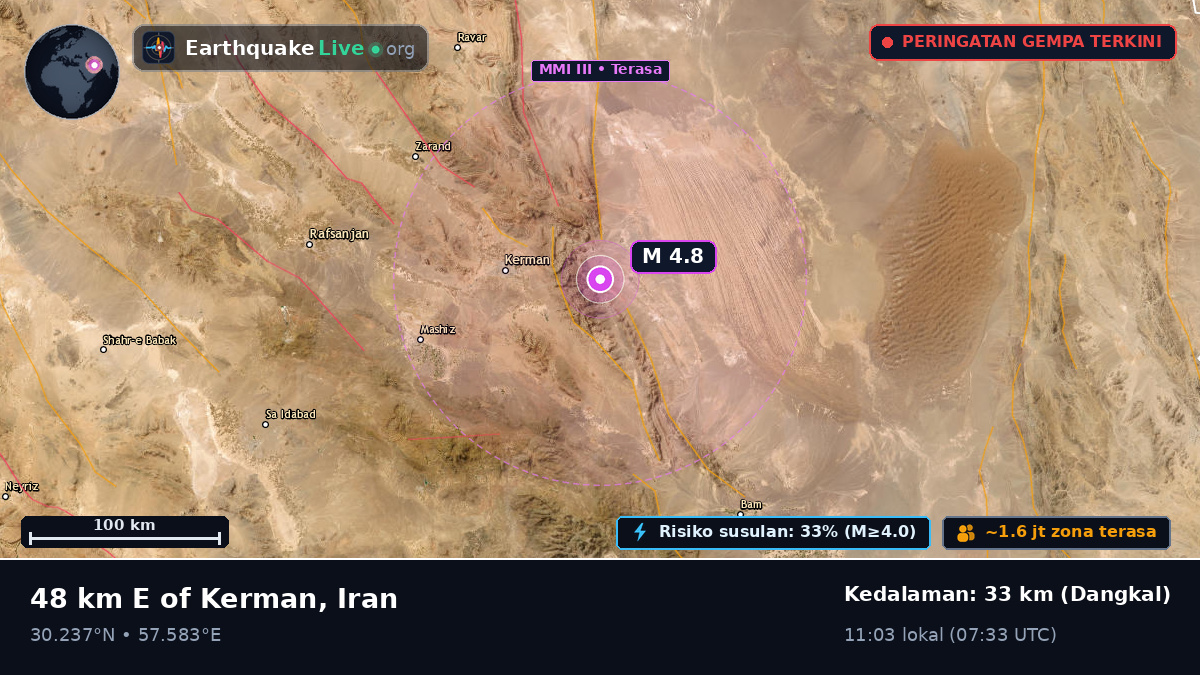 Kerman, Iran