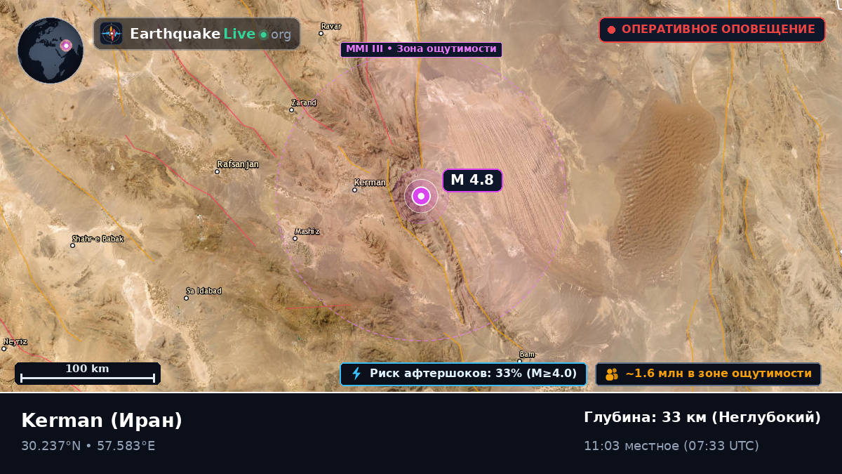 Kerman, Иран