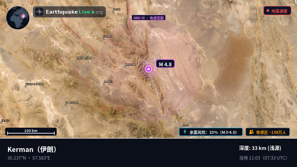 Kerman, 伊朗