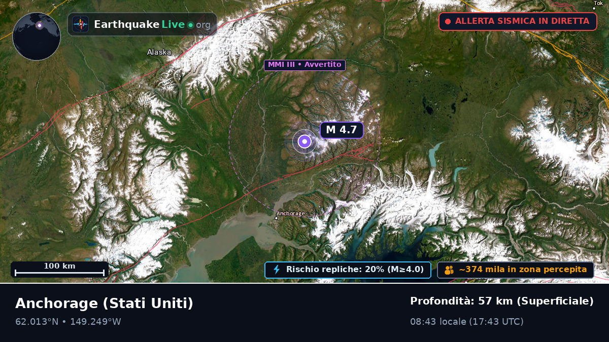 Alaska, Stati Uniti