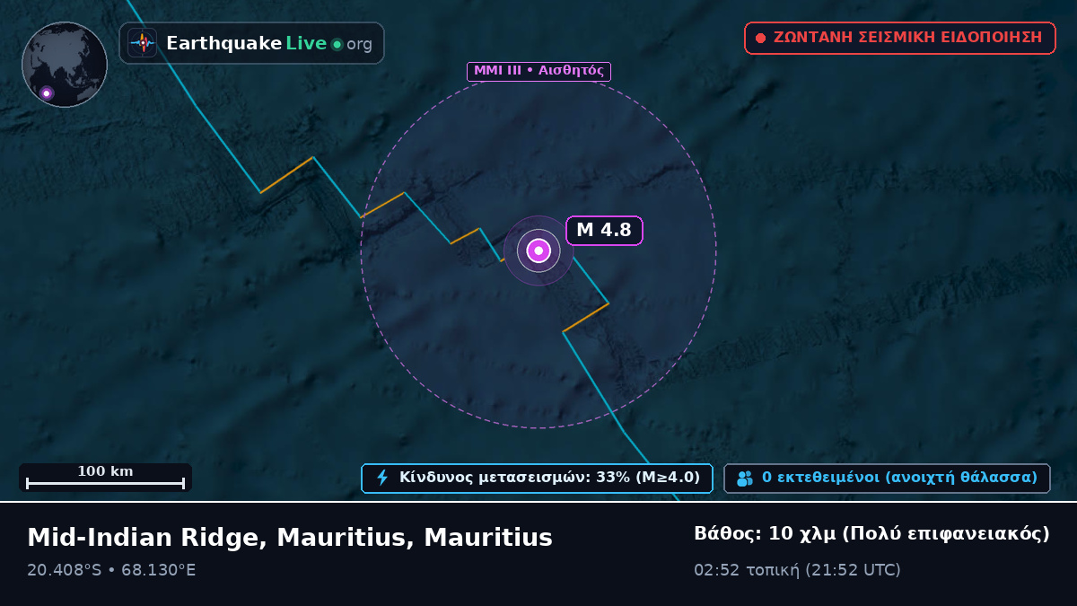 Ινδικός Ωκεανός (Mauritius)