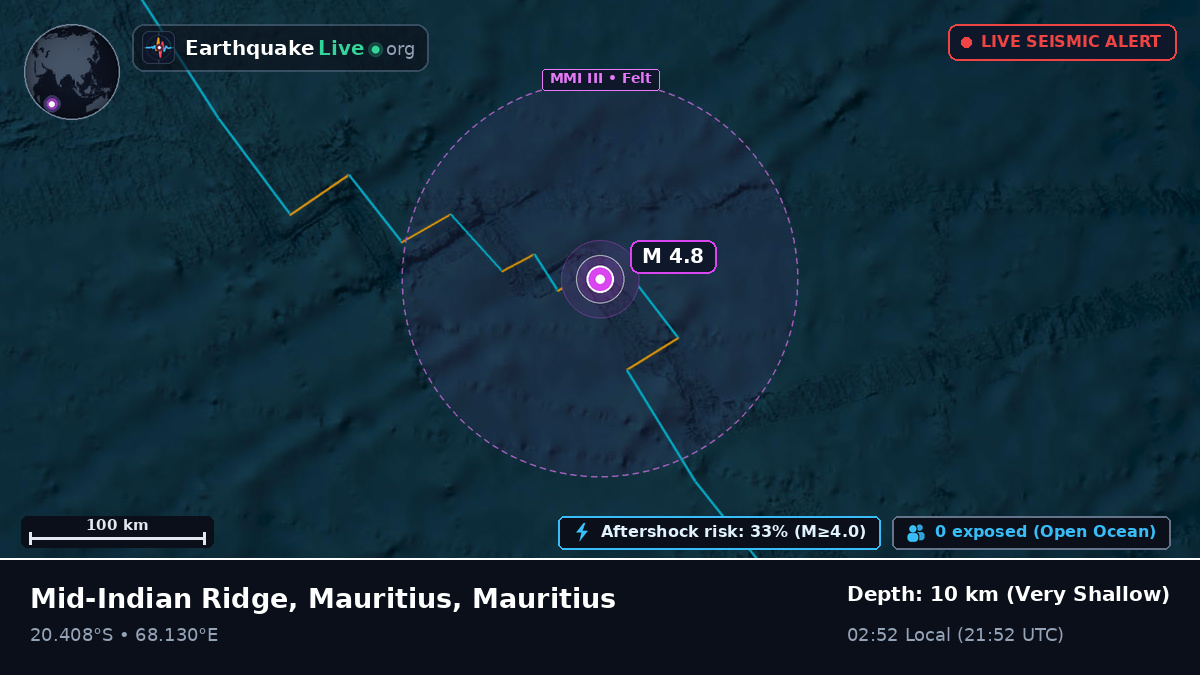 Indian Ocean (Mauritius)