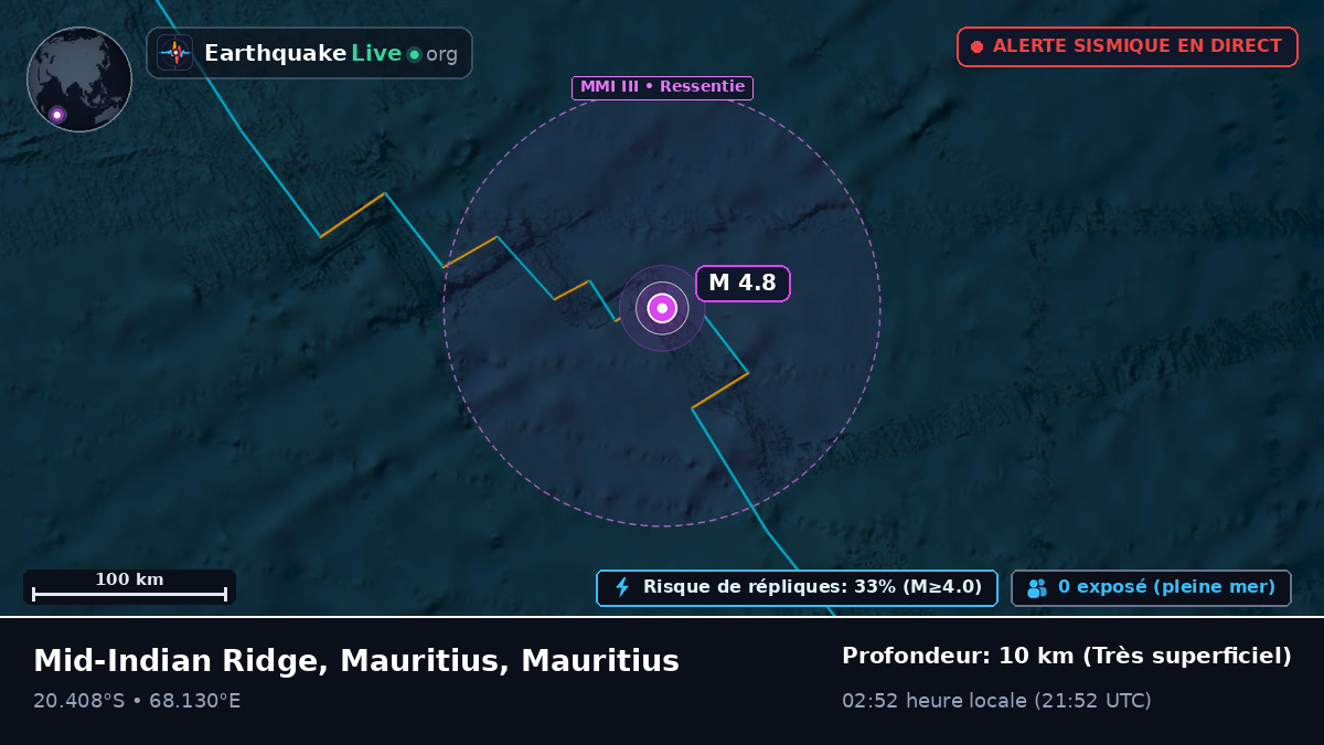 Océan Indien (Mauritius)
