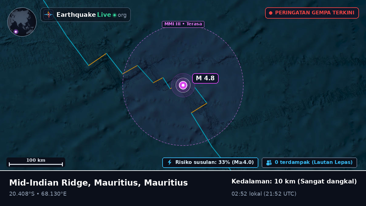 Samudra Hindia (Mauritius)