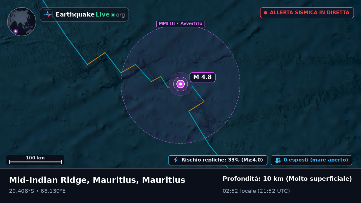 Oceano Indiano (Mauritius)