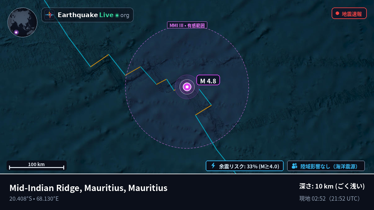 インド洋 (Mauritius)