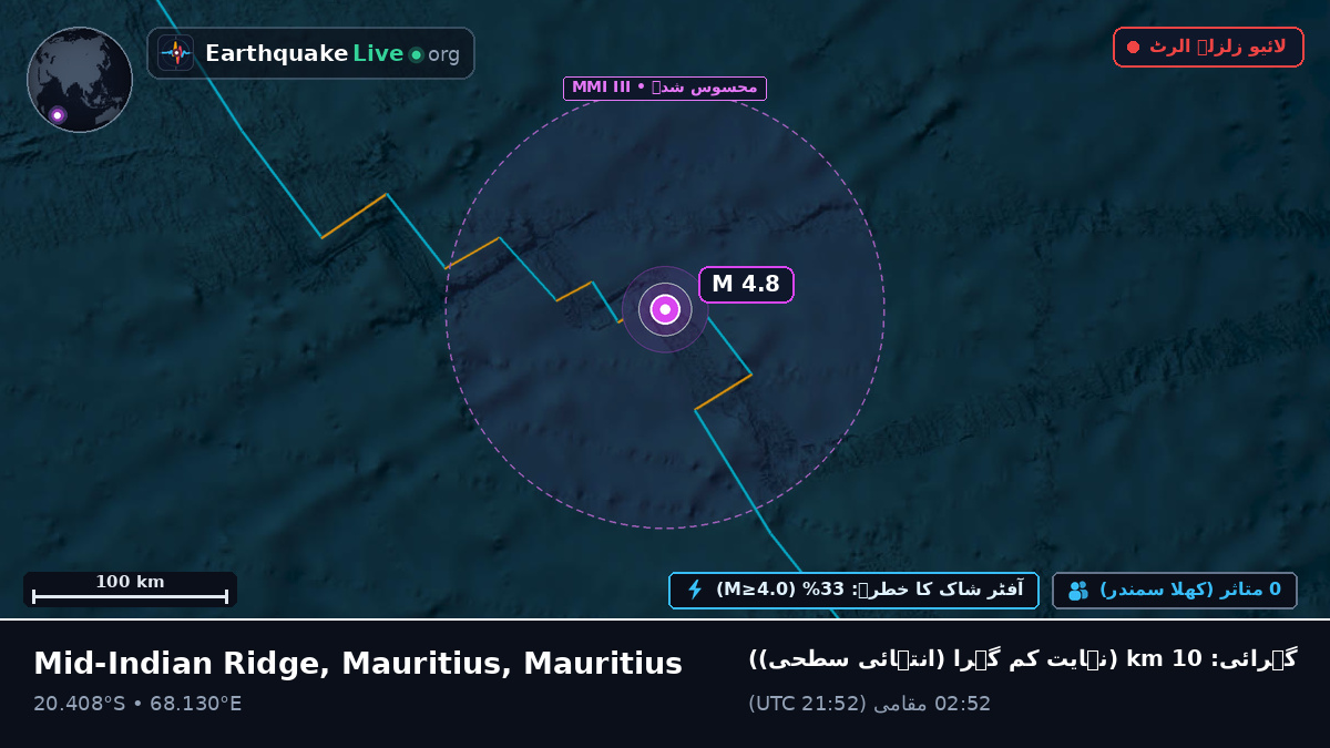 بحر ہند (Mauritius)