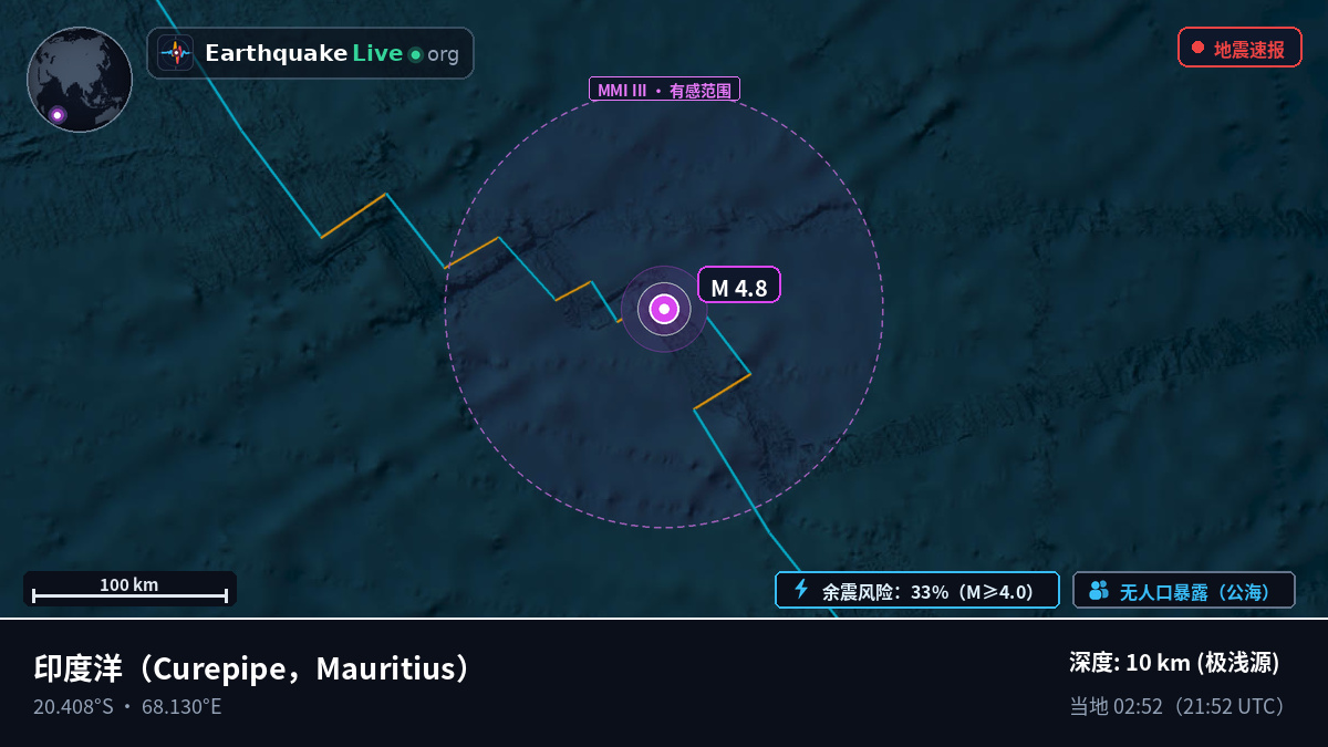 印度洋 (Mauritius)