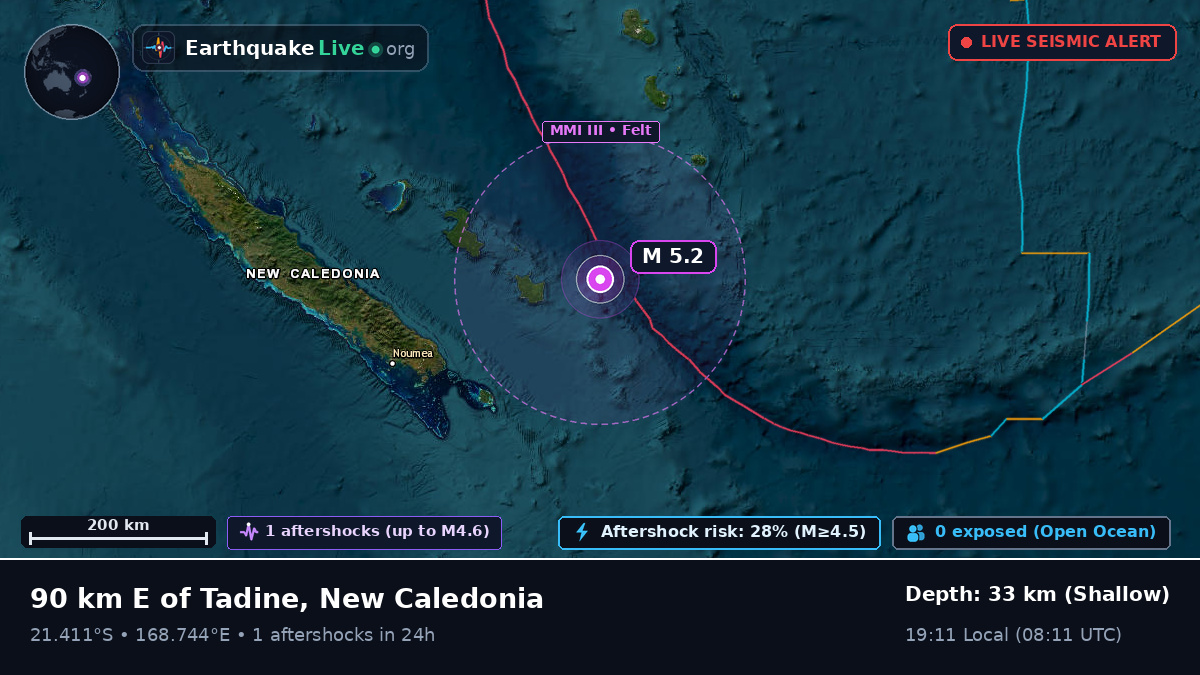 South Pacific Ocean (New Caledonia)