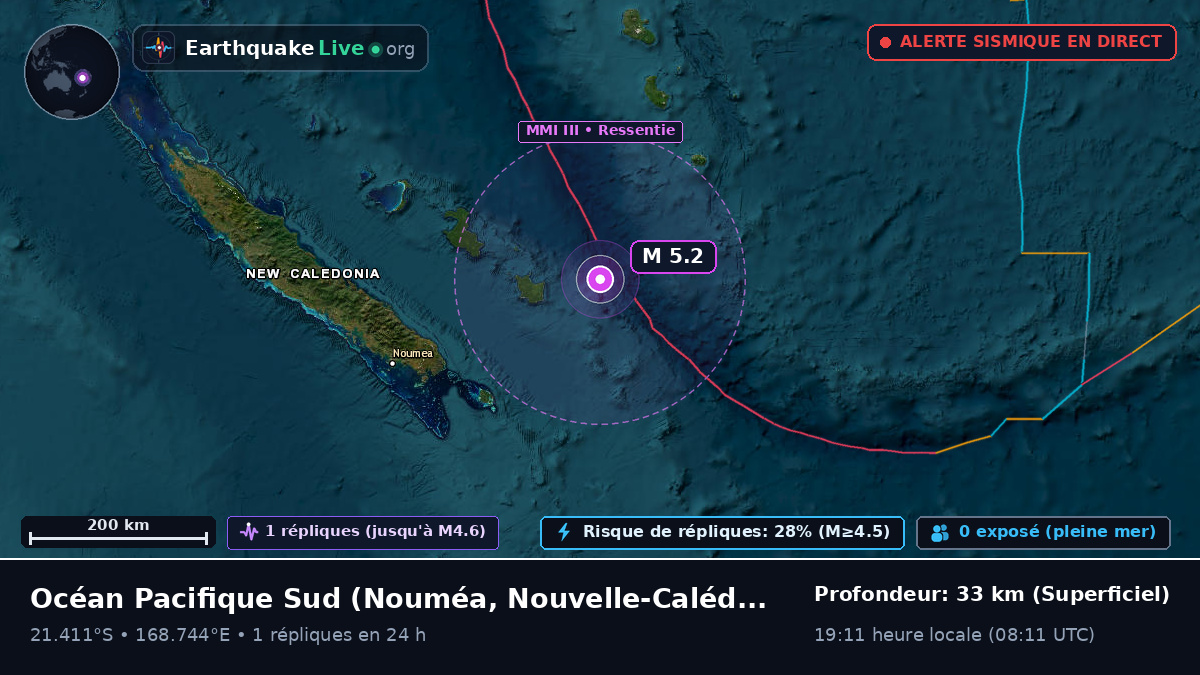 Océan Pacifique Sud (Nouvelle-Calédonie)