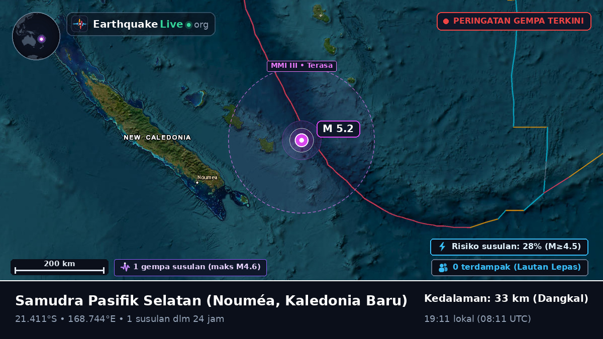 Samudra Pasifik Selatan (Kaledonia Baru)