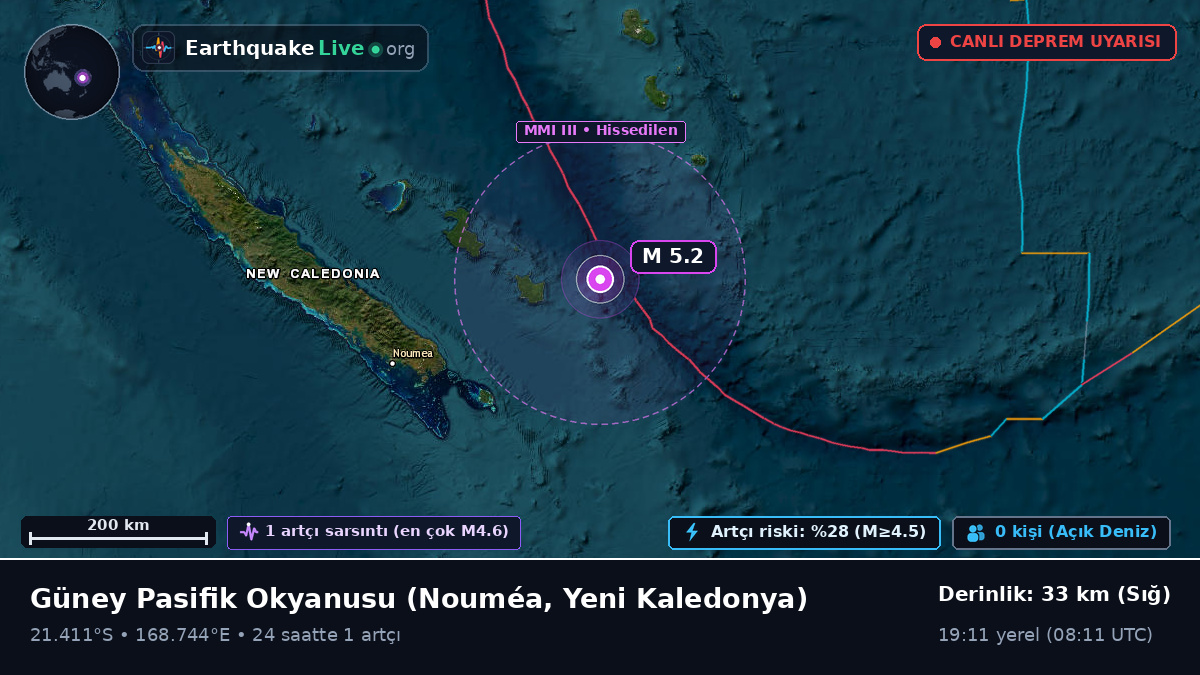 Güney Pasifik Okyanusu (Yeni Kaledonya)