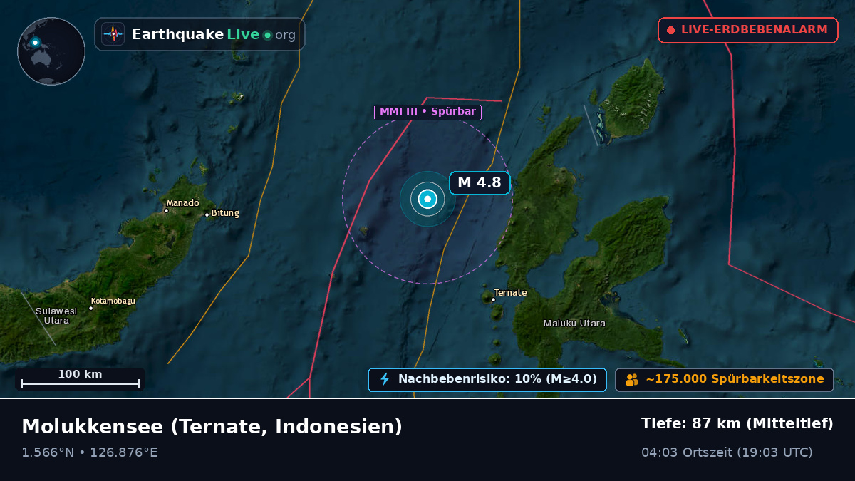 Molukkensee (Indonesien)