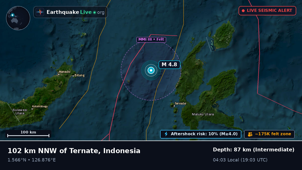Molucca Sea (Indonesia)