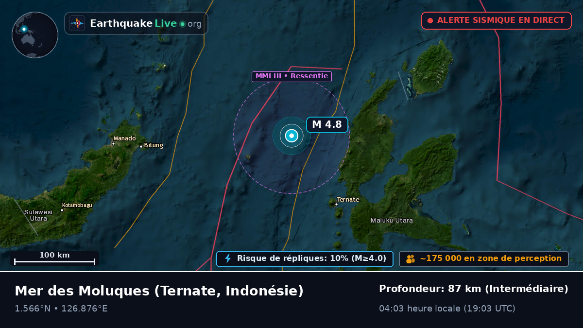 Mer des Moluques (Indonésie)