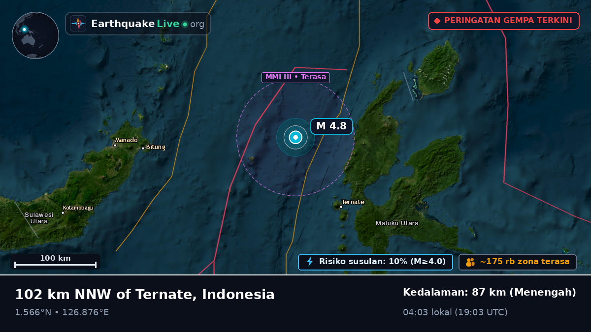 Laut Maluku (Indonesia)