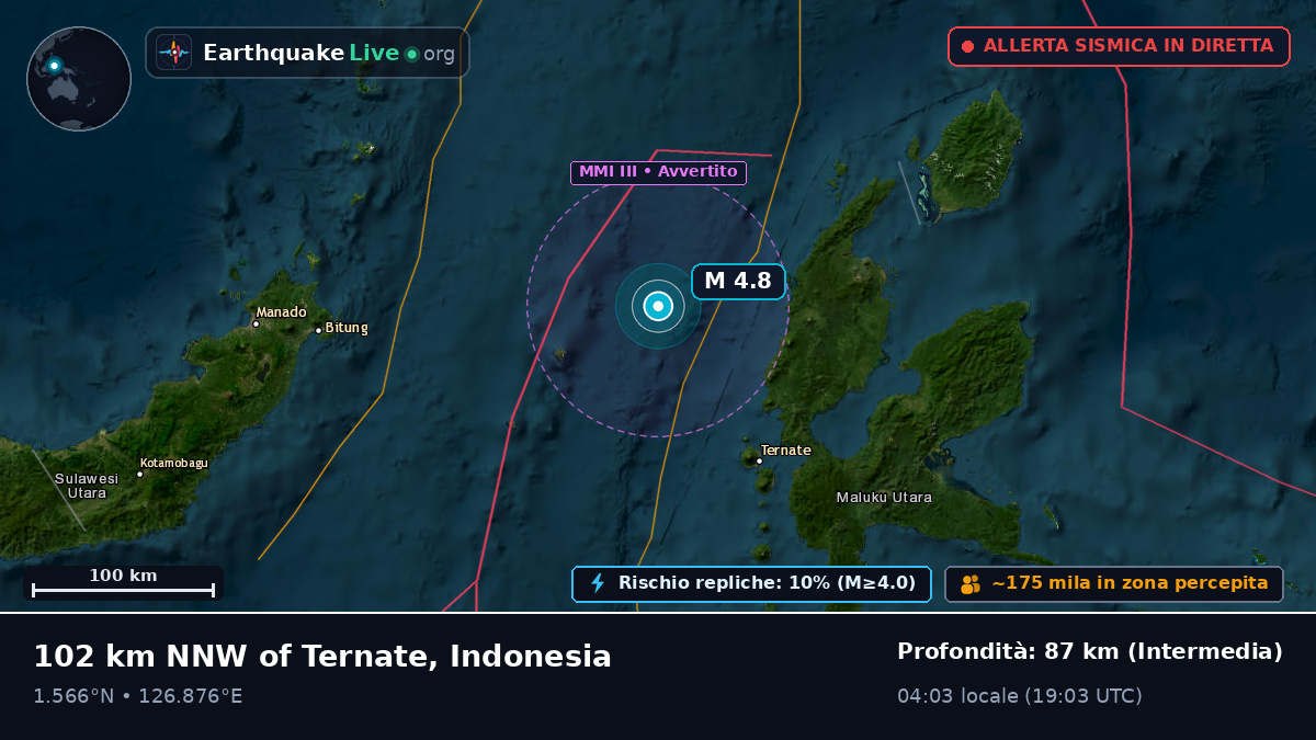 Mare delle Molucche (Indonesia)