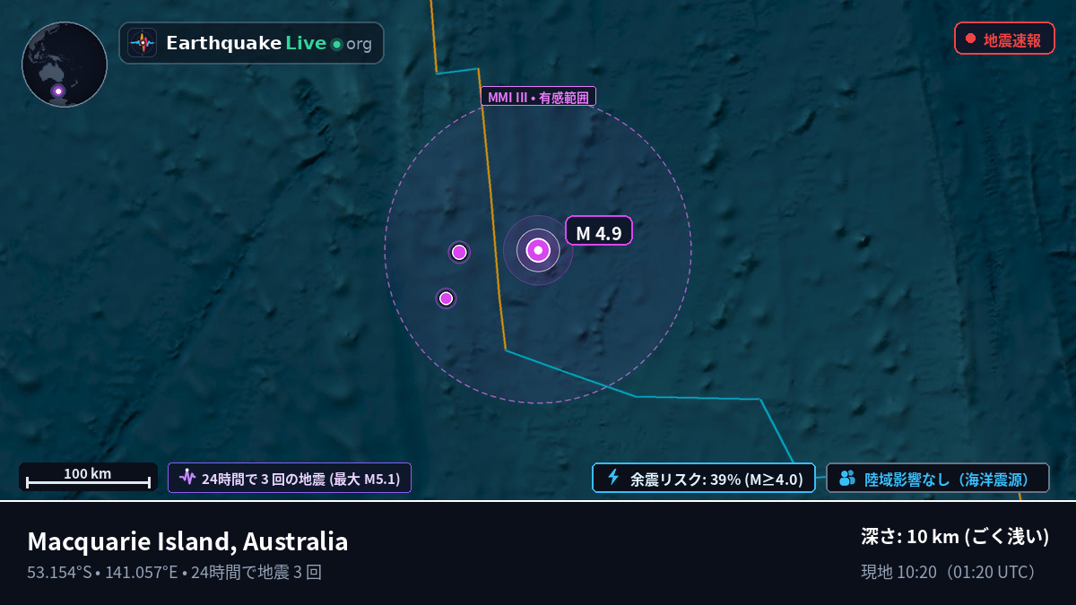 インド洋 (Australia)