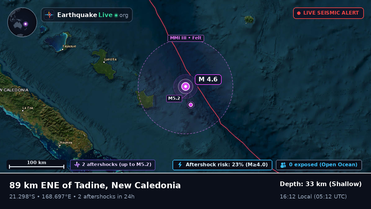 South Pacific Ocean (New Caledonia)