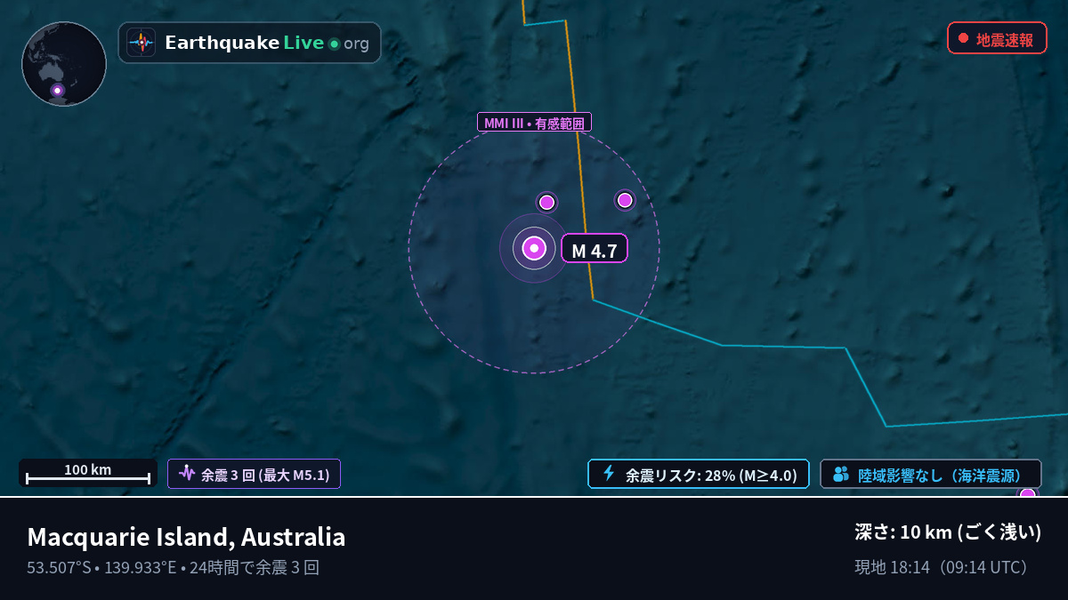 インド洋 (Australia)