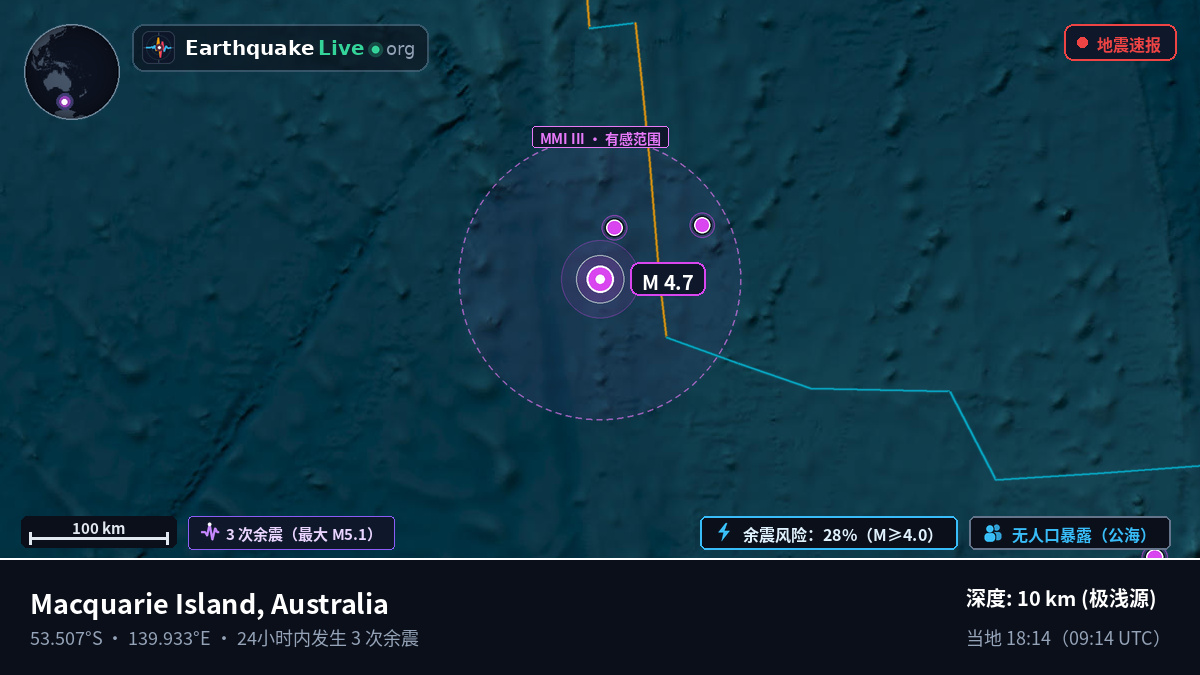 印度洋 (Australia)