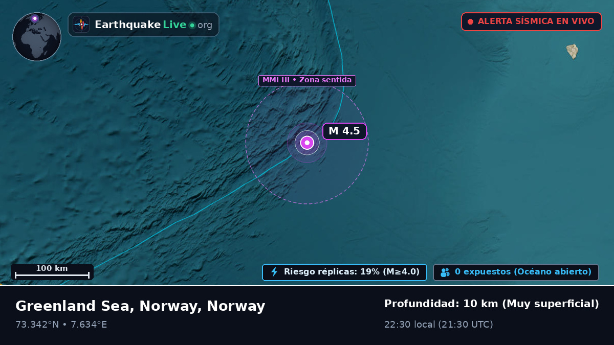 Océano Ártico (Norway)