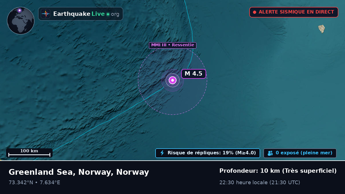 Océan Arctique (Norway)