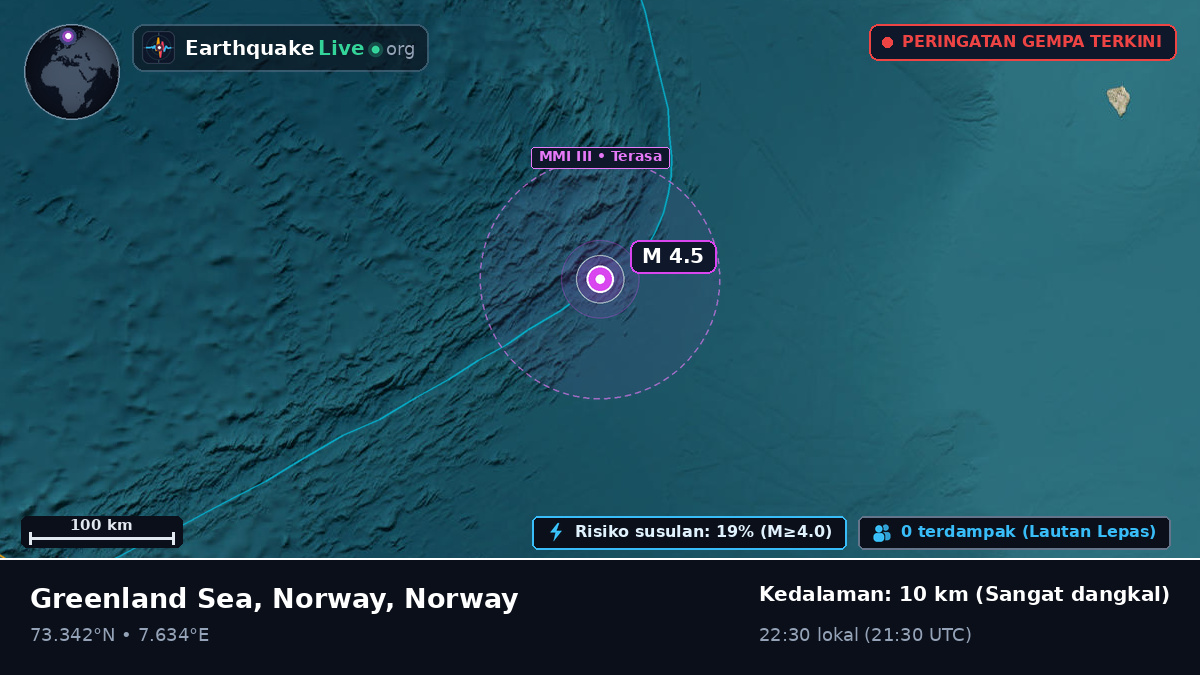 Samudra Arktik (Norway)
