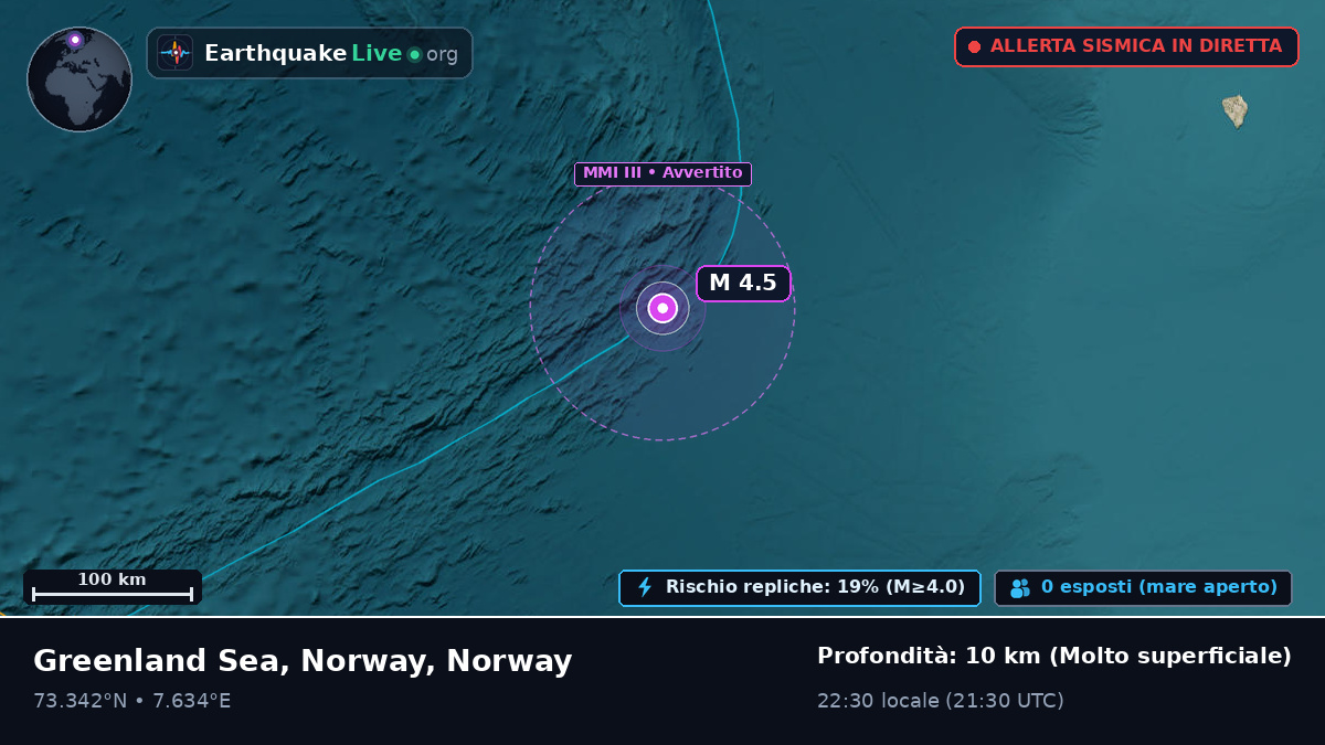 Oceano Artico (Norway)